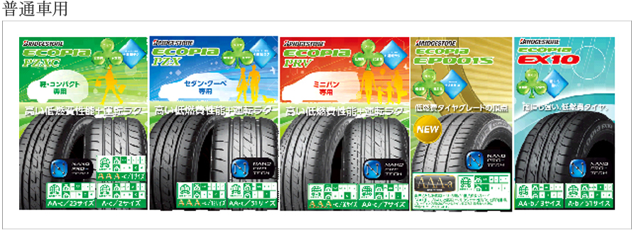 普通車用タイヤ